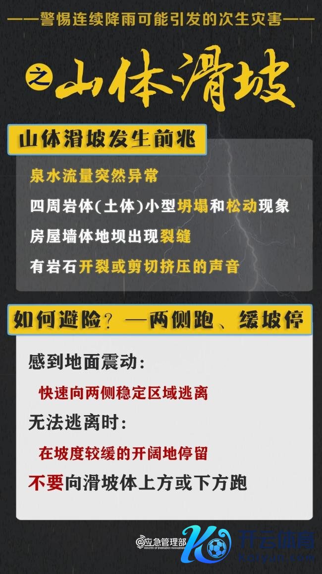 部分地区将遇到暴雨 奈何避险自救 次生灾害需警惕