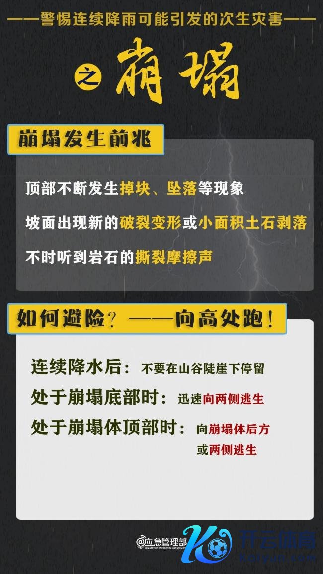 部分地区将遇到暴雨 奈何避险自救 次生灾害需警惕