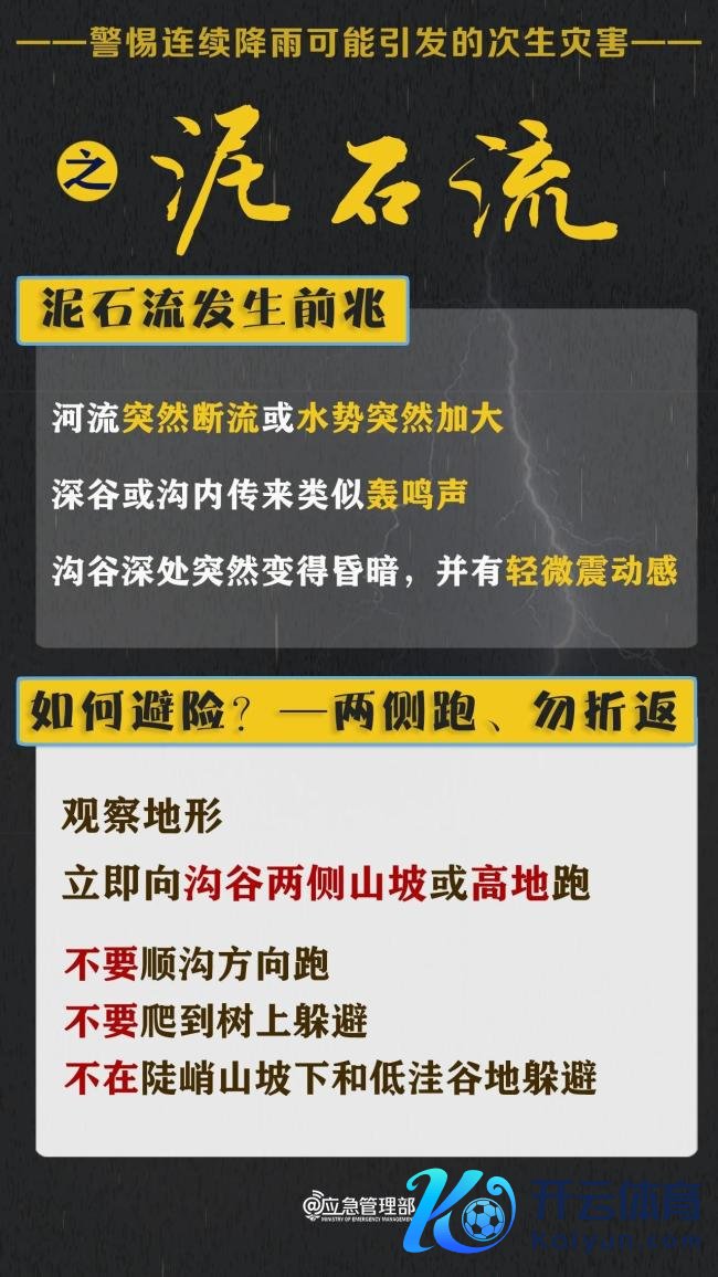 部分地区将遇到暴雨 奈何避险自救 次生灾害需警惕