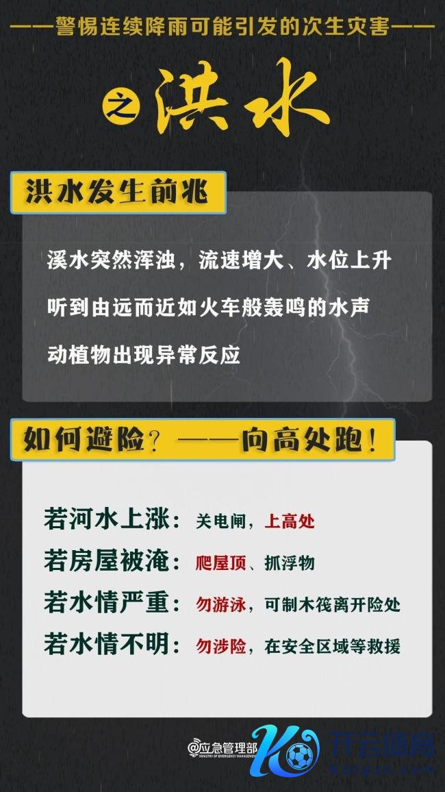 部分地区将遇到暴雨 奈何避险自救 次生灾害需警惕