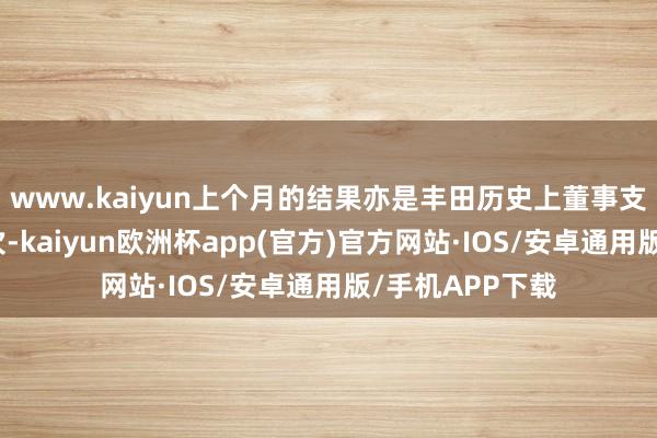 www.kaiyun上个月的结果亦是丰田历史上董事支持率最低的一次-kaiyun欧洲杯app(官方)官方网站·IOS/安卓通用版/手机APP下载