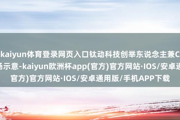 kaiyun体育登录网页入口钛动科技创举东说念主兼CEO李述昊在大会现场示意-kaiyun欧洲杯app(官方)官方网站·IOS/安卓通用版/手机APP下载